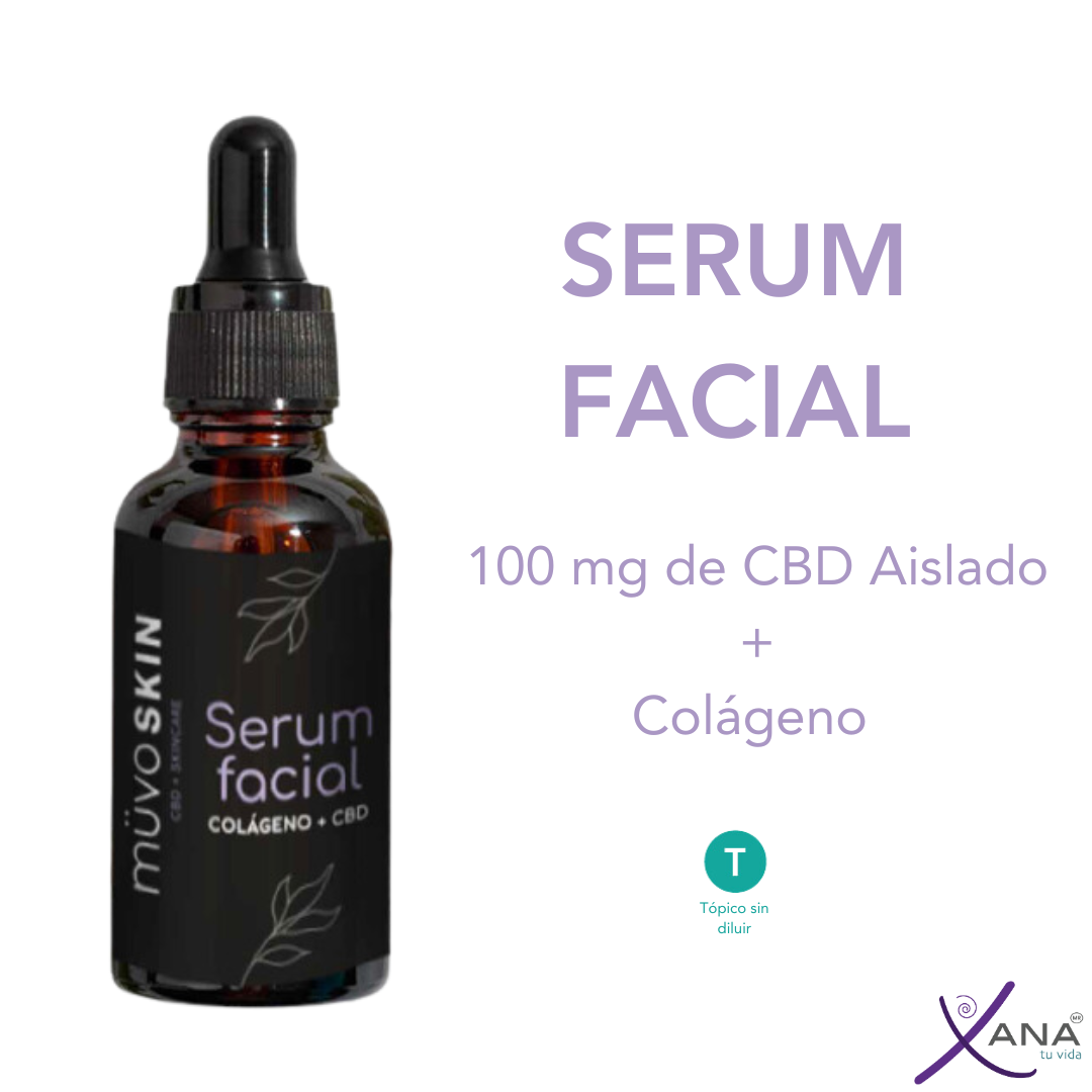 müvo skin RUTINA DE NOCHE – Jabón, Gel Anti-Edad y Sérum Facial