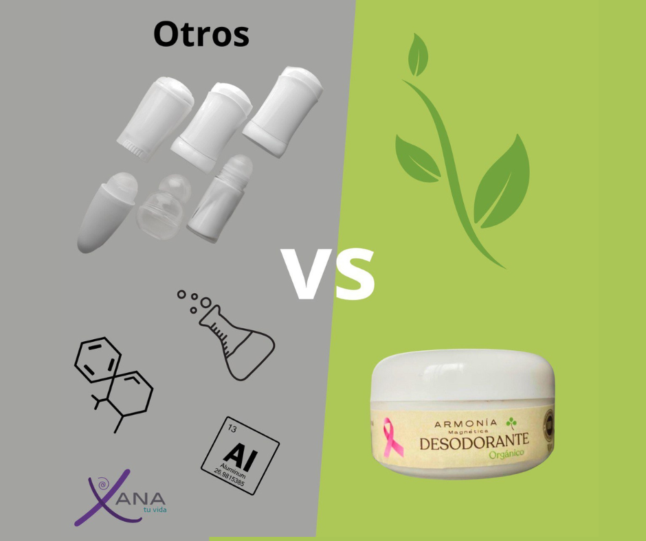 Beneficios de Usar Desodorante Orgánico: ¿Por Qué Es Mejor que el Desodorante Comercial?