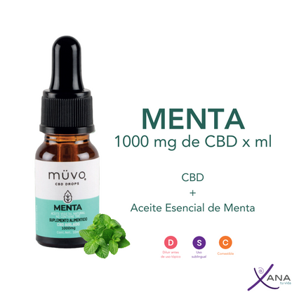 Drops Aislado Menta  - Frescura Natural para tu Bienestar