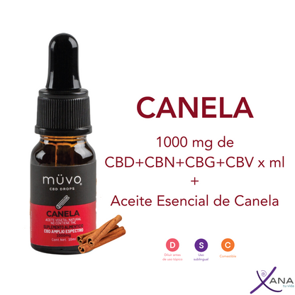 Drops Amplio Espectro Canela - Bienestar Cardiovascular y Alivio Natural