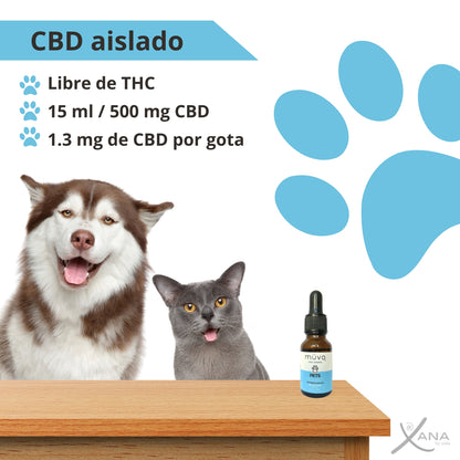 Drops Pets - Suplemento Natural para el Bienestar de Mascotas - 15 ml